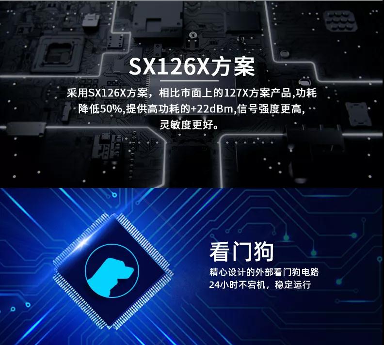 LORA數(shù)傳模塊功能 LORA數(shù)傳模塊功能