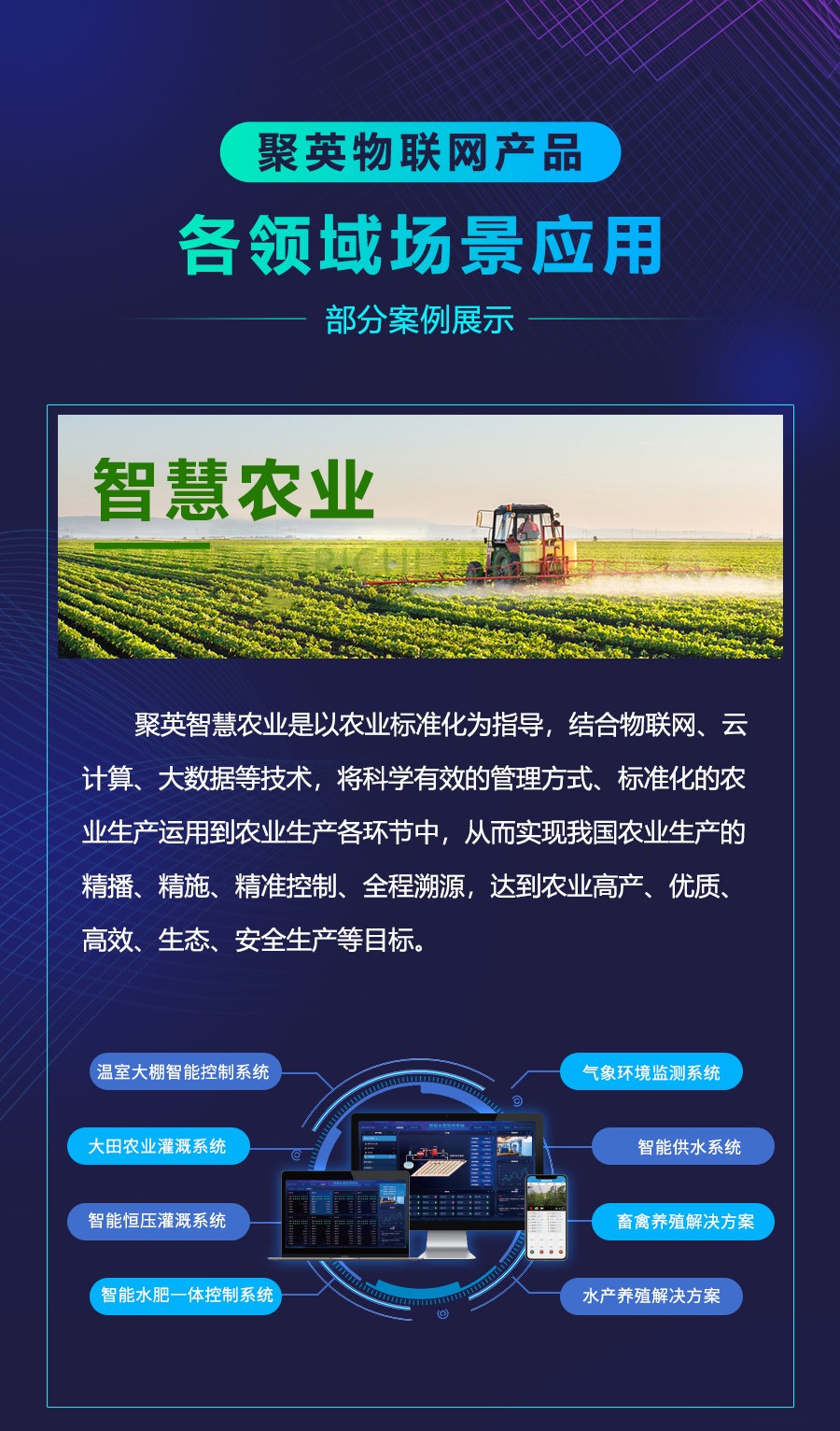 智慧農業(yè)系統(tǒng)