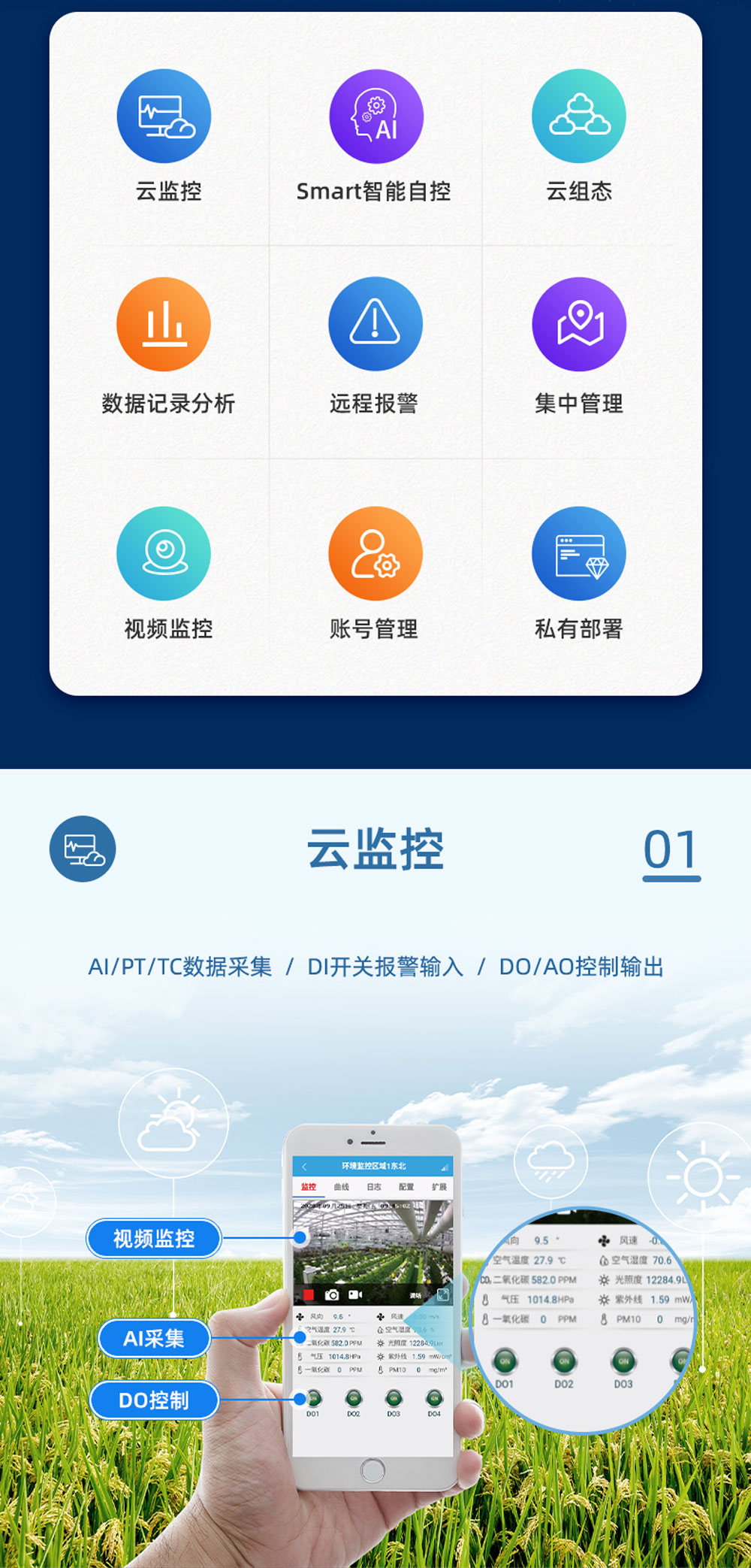 16路智慧農(nóng)業(yè)控制系統(tǒng)增強(qiáng)版功能