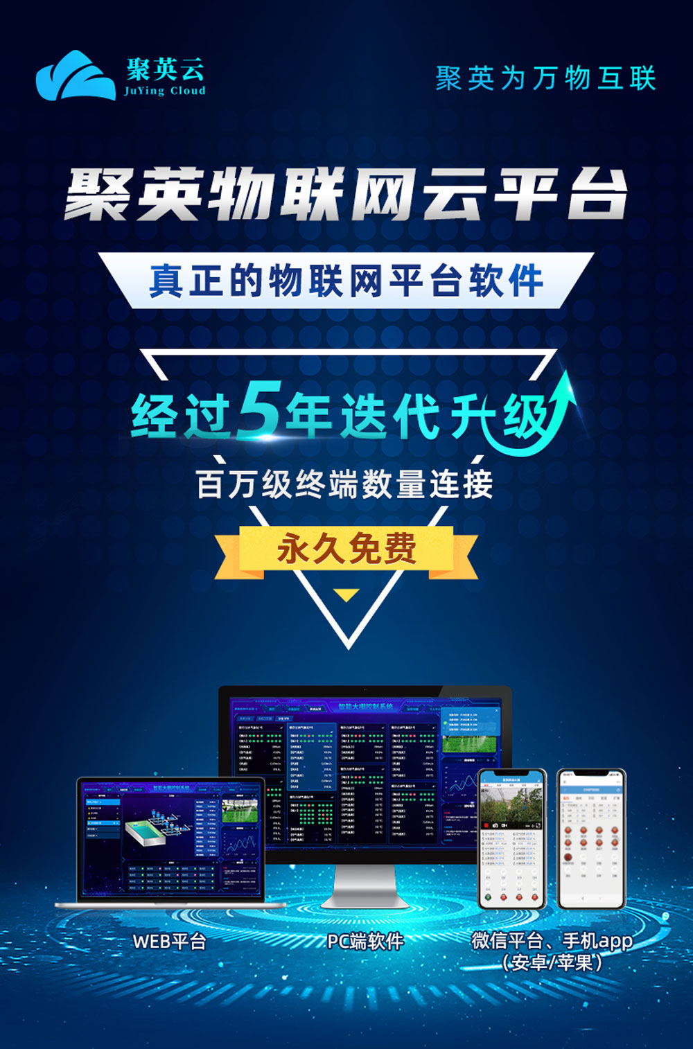 4路智慧水利解決方案基礎(chǔ)版云平臺(tái)