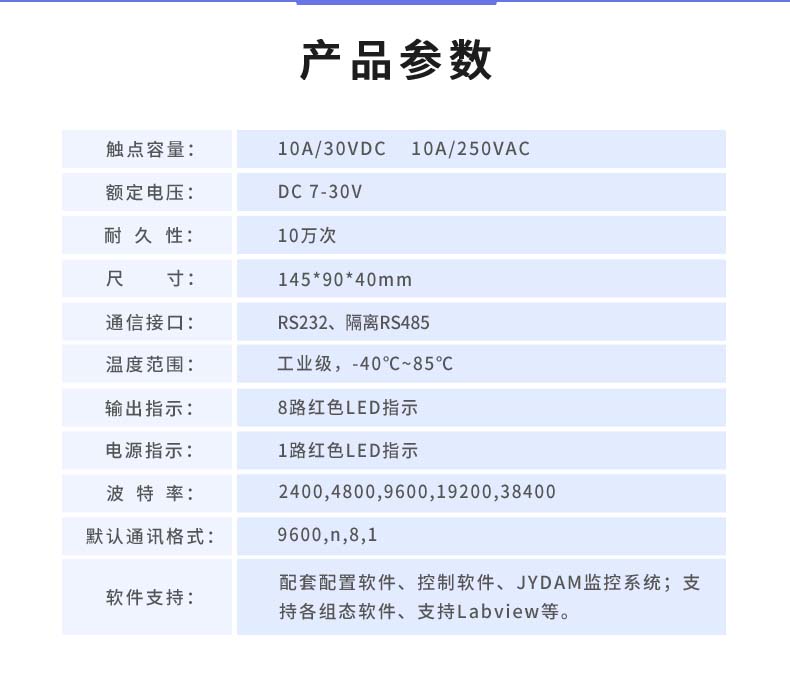 DAM-0808MOS 工業(yè)級I/O模塊產(chǎn)品參數(shù) DAM-0808MOS 工業(yè)級I/O模塊產(chǎn)品參數(shù)