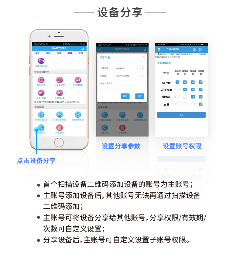 云平臺 GPRS-323232-MT 遠(yuǎn)程數(shù)采控制器 操作流程四 云平臺 GPRS-323232-MT 遠(yuǎn)程數(shù)采控制器 操作流程四