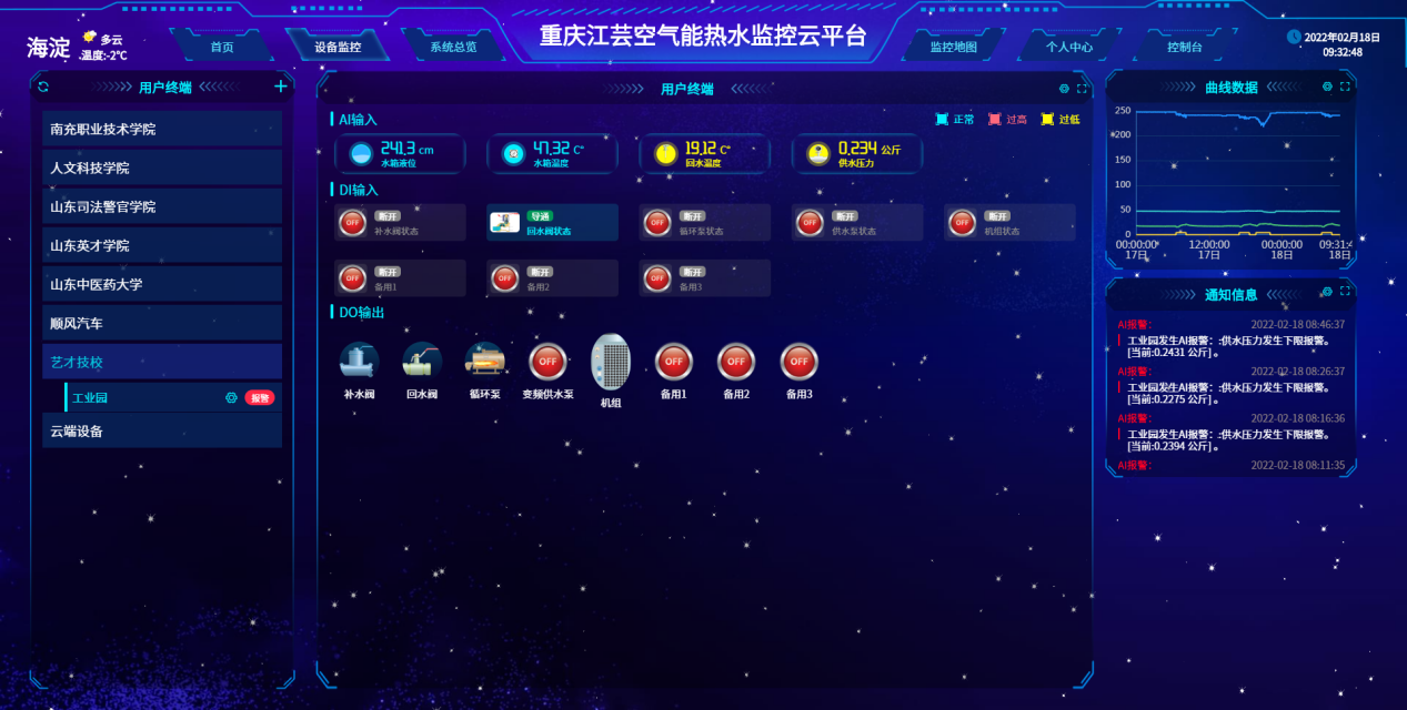 空氣源熱泵監(jiān)控系統(tǒng)管理界面 空氣源熱泵監(jiān)控系統(tǒng)管理界面