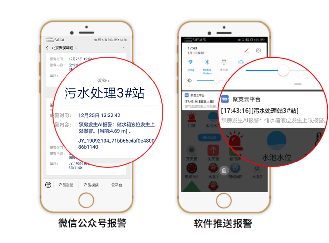 空氣源熱泵監(jiān)控系統(tǒng)報(bào)警機(jī)制 空氣源熱泵監(jiān)控系統(tǒng)報(bào)警機(jī)制