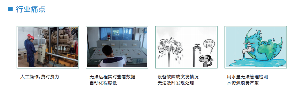 供水行業(yè)痛點(diǎn) 供水行業(yè)痛點(diǎn)