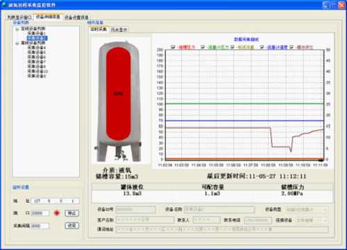 液氧儲(chǔ)罐監(jiān)控方案實(shí)時(shí)界面 液氧儲(chǔ)罐監(jiān)控方案實(shí)時(shí)界面