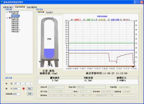 液氧儲(chǔ)罐監(jiān)控方案報(bào)警界面 液氧儲(chǔ)罐監(jiān)控方案報(bào)警界面