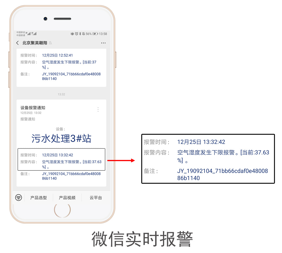 高位蓄水池長(zhǎng)距離水泵供水解決方案報(bào)警功能 高位蓄水池長(zhǎng)距離水泵供水解決方案報(bào)警功能