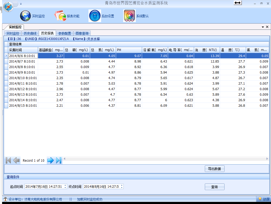 水質(zhì)監(jiān)測(cè)系統(tǒng)云平臺(tái)管理表格 水質(zhì)監(jiān)測(cè)系統(tǒng)云平臺(tái)管理表格