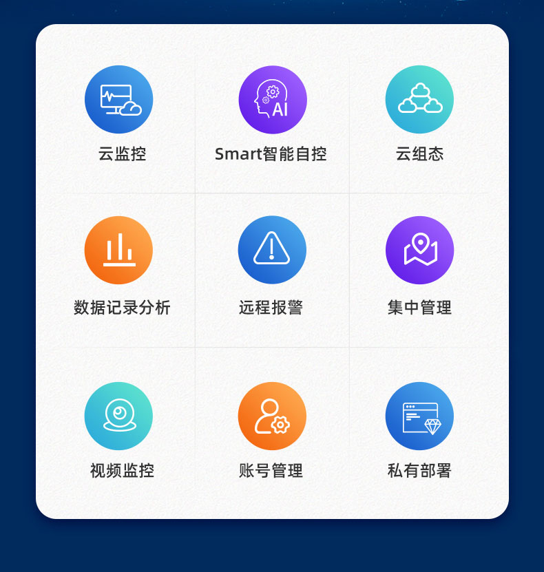 氣象環(huán)境監(jiān)測系統(tǒng)功能 氣象環(huán)境監(jiān)測系統(tǒng)功能