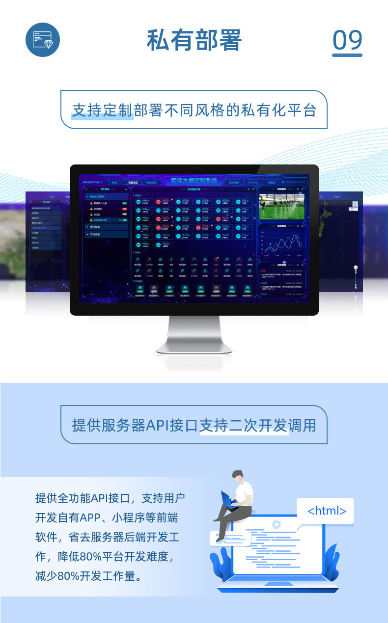 氣象環(huán)境監(jiān)測系統(tǒng)私有部署 氣象環(huán)境監(jiān)測系統(tǒng)私有部署