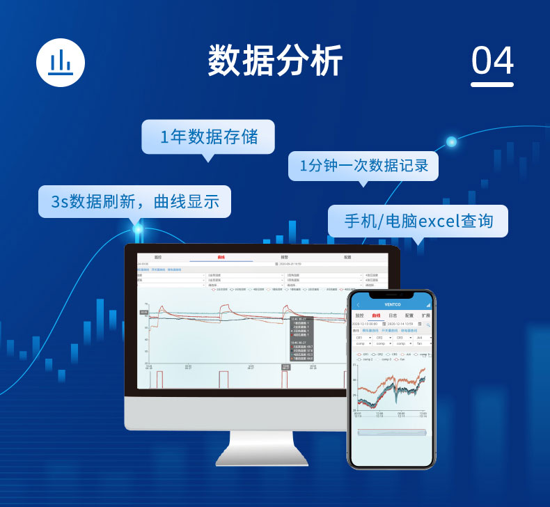 氣象環(huán)境監(jiān)測系統(tǒng)數(shù)據(jù)分析 氣象環(huán)境監(jiān)測系統(tǒng)數(shù)據(jù)分析