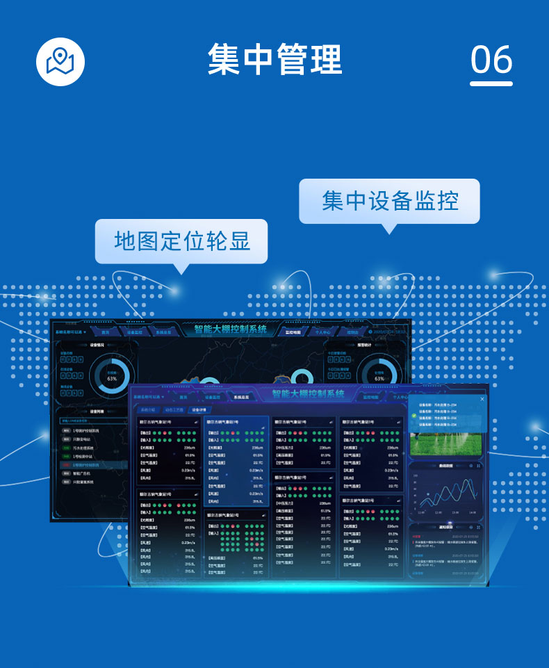 氣象環(huán)境監(jiān)測系統(tǒng)集中管理 氣象環(huán)境監(jiān)測系統(tǒng)集中管理