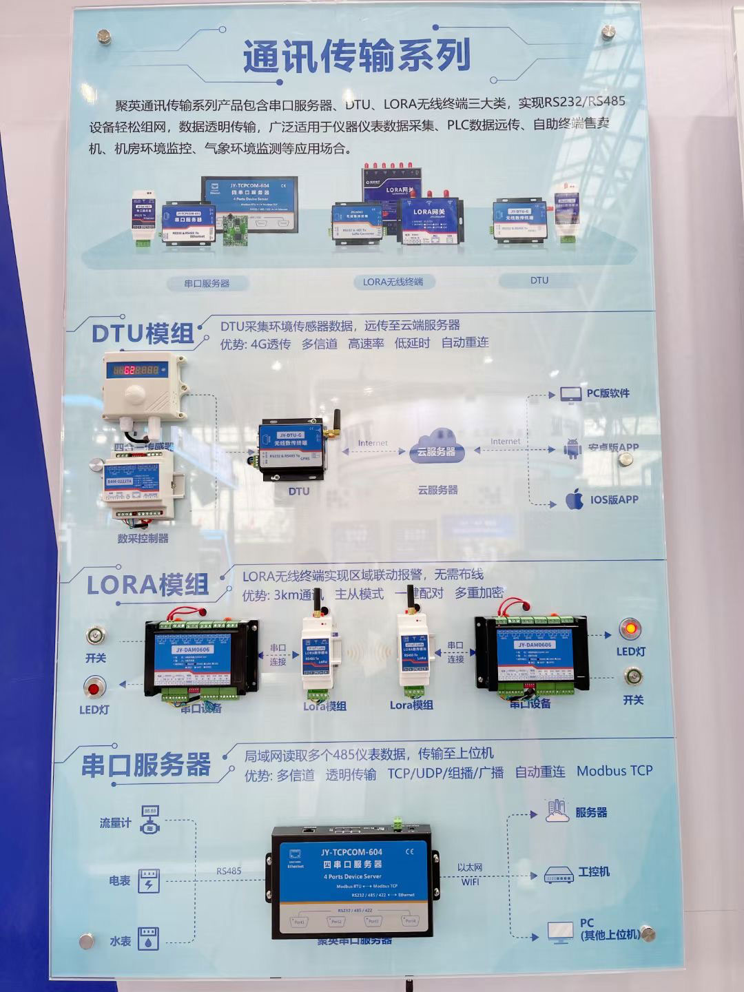 聚英產(chǎn)品展示 聚英產(chǎn)品展示