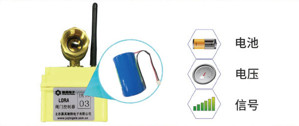 聚英閥門(mén)的電池