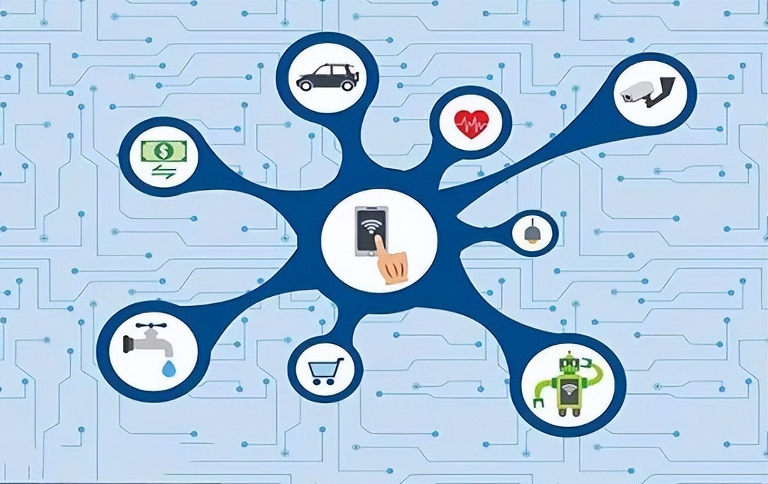 PLC聯(lián)網(wǎng)遠(yuǎn)程監(jiān)控、遠(yuǎn)程維護(hù)的需求日益增加