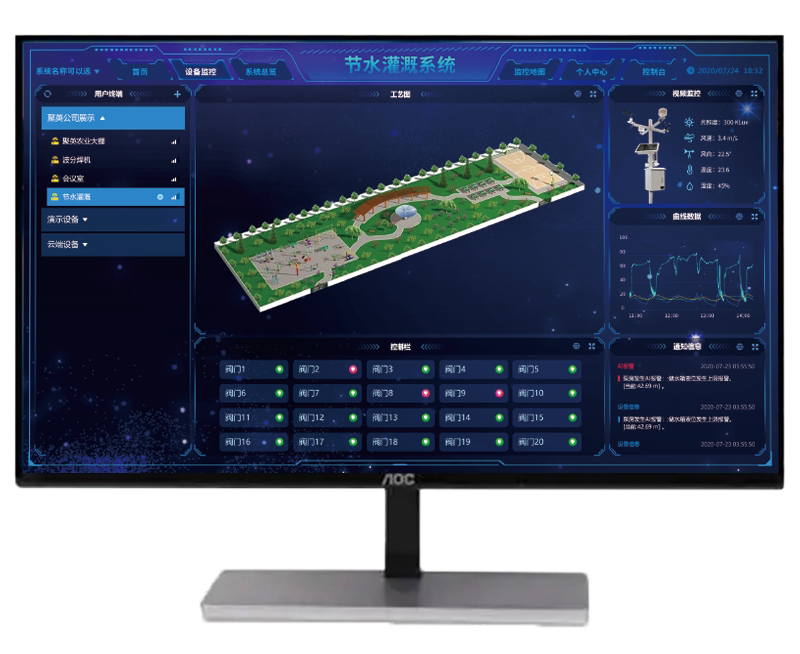 云平臺(tái)則以3秒一次的頻率刷新，自動(dòng)生成曲線圖