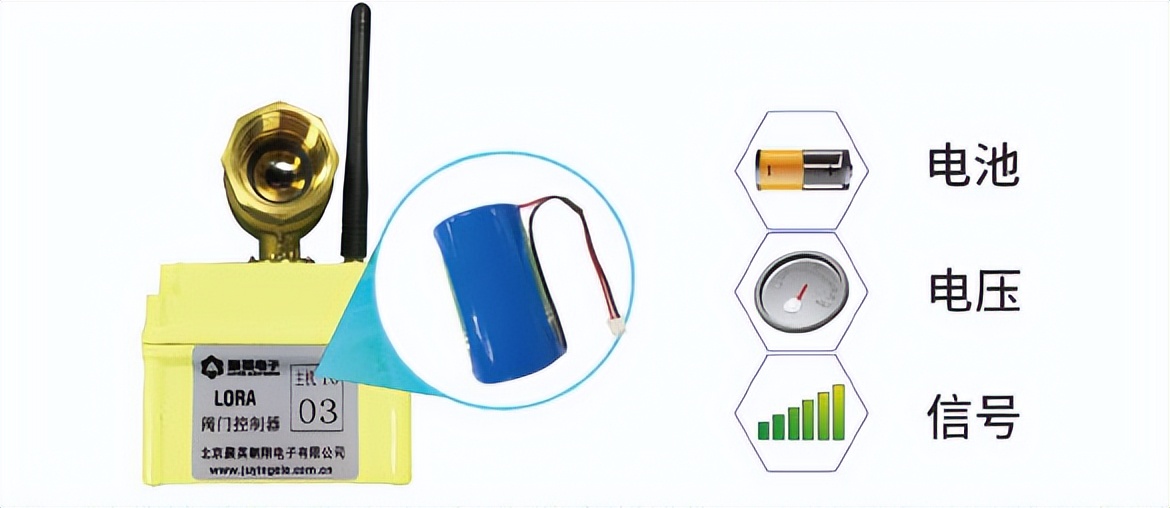 用低功耗運(yùn)行，一次安裝可平穩(wěn)運(yùn)行5-10年