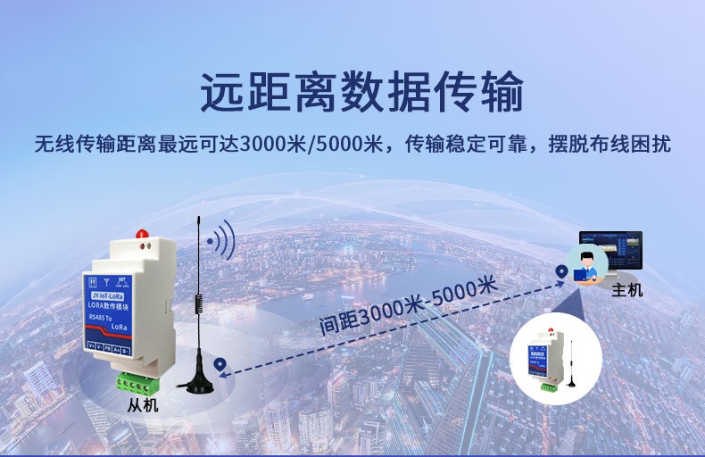 LORA 遠距離數據傳輸