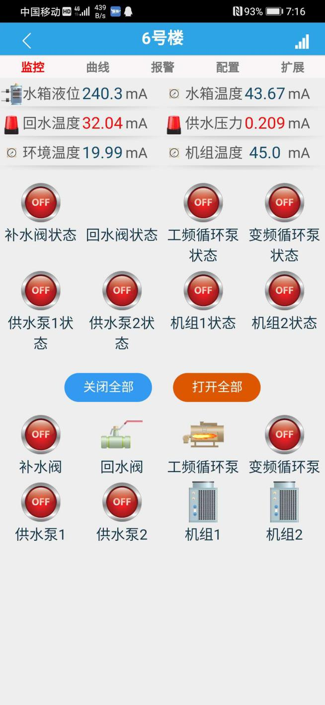 遠(yuǎn)程控制換熱站設(shè)備啟停