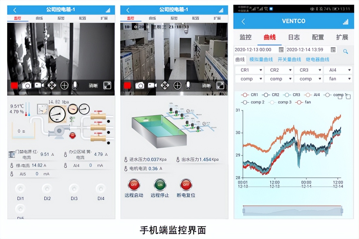 手機(jī)端遠(yuǎn)程監(jiān)測、控制