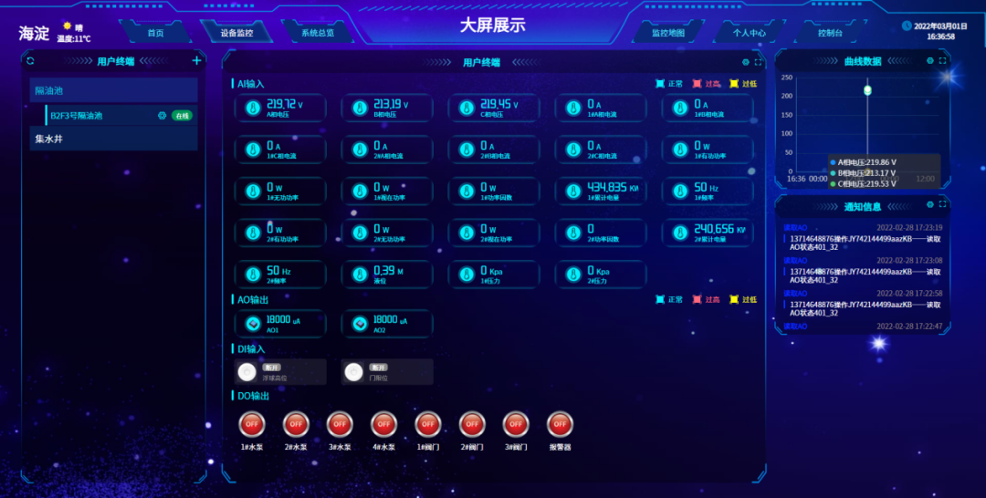 24小時(shí)監(jiān)測(cè)