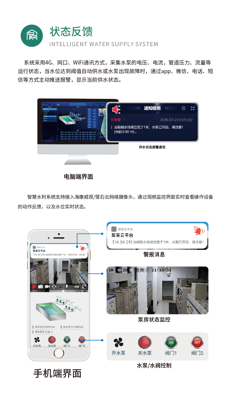 2路水泵智能系統(tǒng)基礎版狀態(tài)反饋 2路水泵智能系統(tǒng)基礎版狀態(tài)反饋