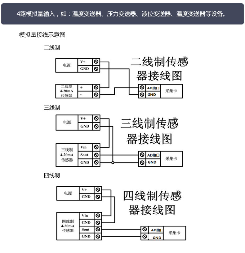 溫濕度智能控制器接線圖 溫濕度智能控制器接線圖