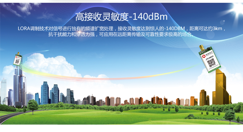 JY-LN031 JY-Lora擴頻通訊靈敏度 JY-LN031 JY-Lora擴頻通訊靈敏度