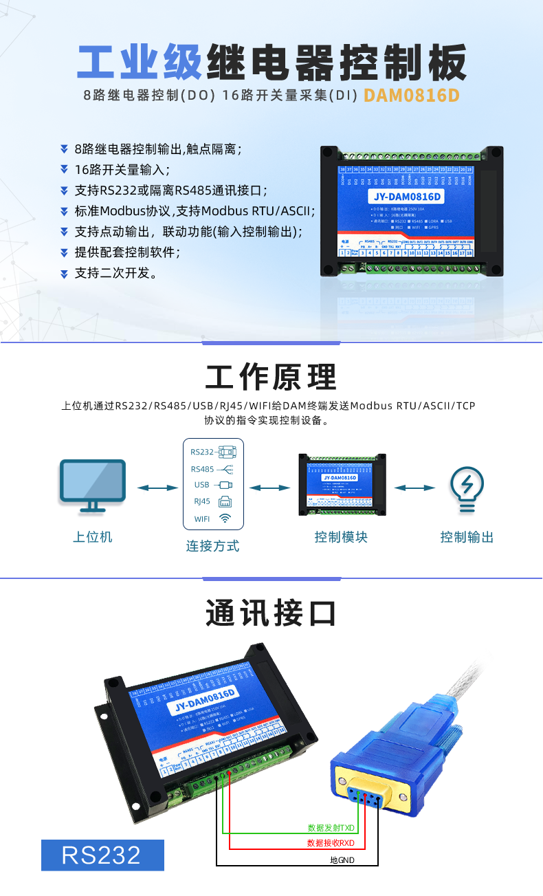 DAM-0816D 工業(yè)級I/O模塊 DAM-0816D 工業(yè)級I/O模塊