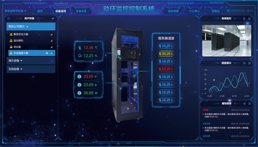 云平臺數據處理