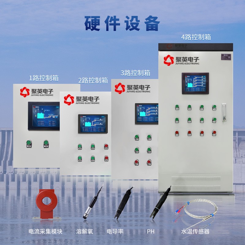 智慧水利控制箱 智慧水利控制箱