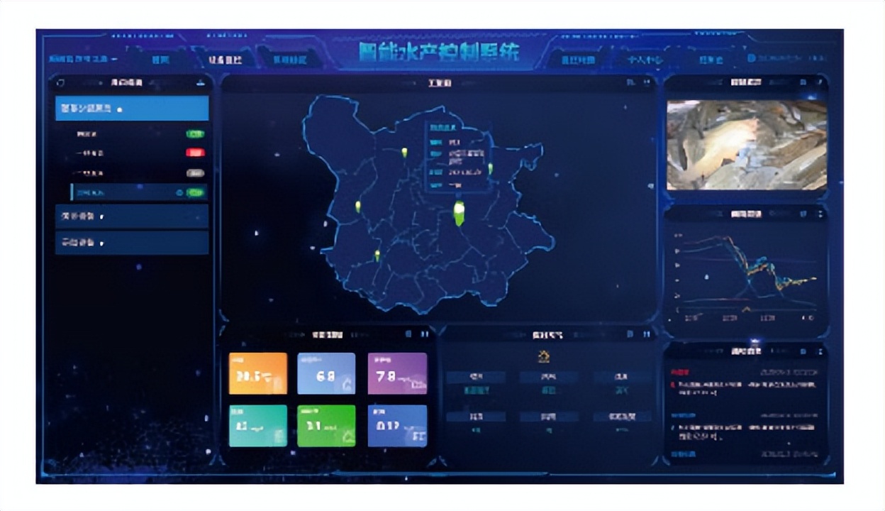 智能水產(chǎn) 控制系統(tǒng) 智能水產(chǎn) 控制系統(tǒng)
