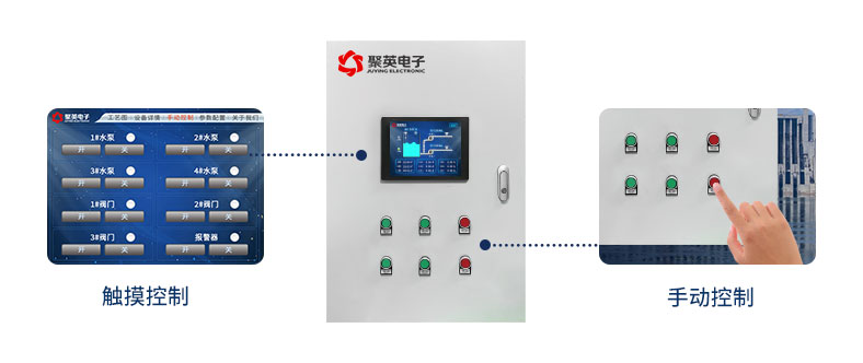 能耗控制箱 能耗控制箱