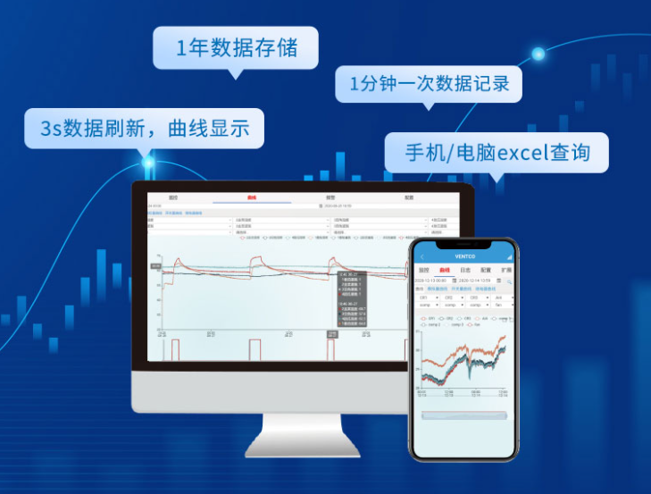 農(nóng)業(yè)氣象站，配合聚英云平臺(tái)，3s刷新，免費(fèi)存儲(chǔ)1年