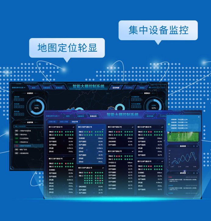 全自動(dòng)氣象站 全自動(dòng)氣象站