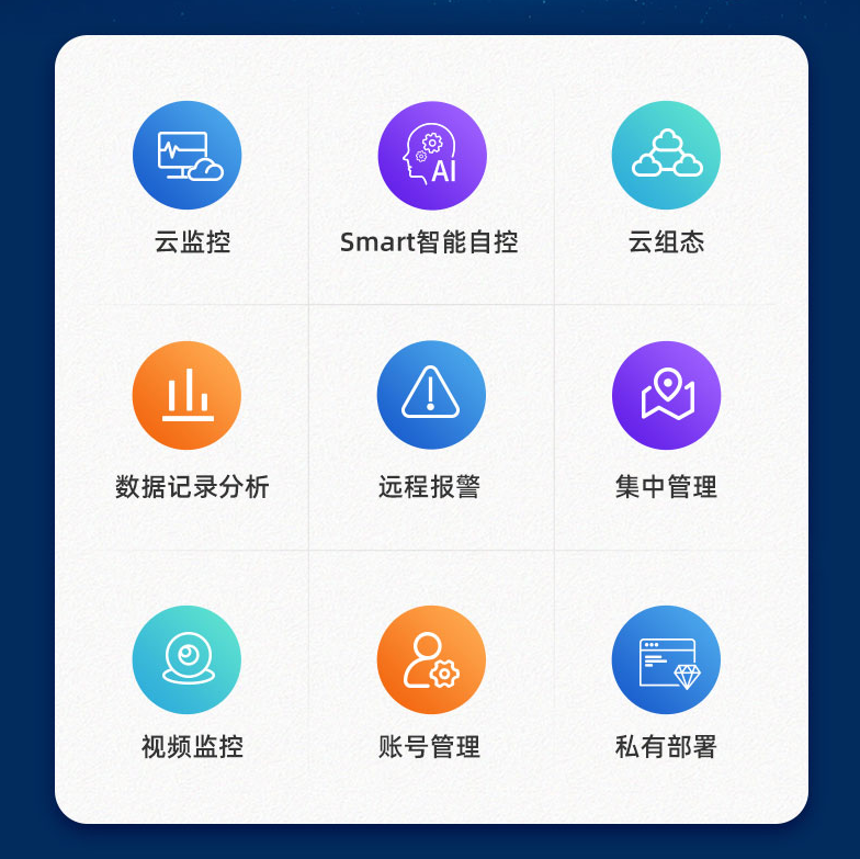 全自動(dòng)氣象站 全自動(dòng)氣象站