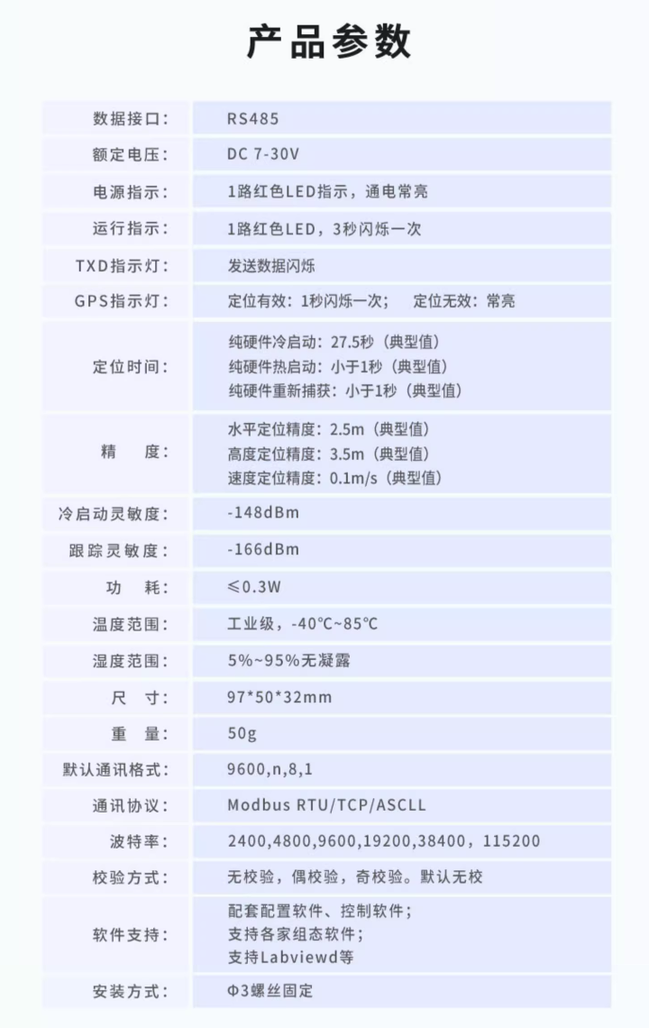 GPS-1000 產品參數(shù)