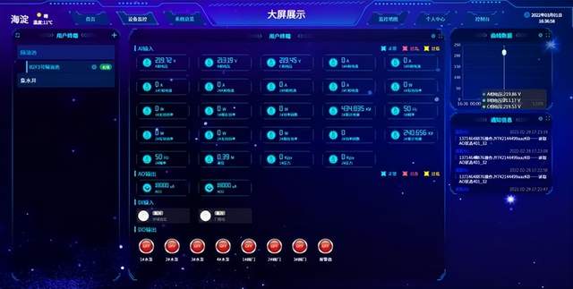 監(jiān)測(cè)界面 監(jiān)測(cè)界面