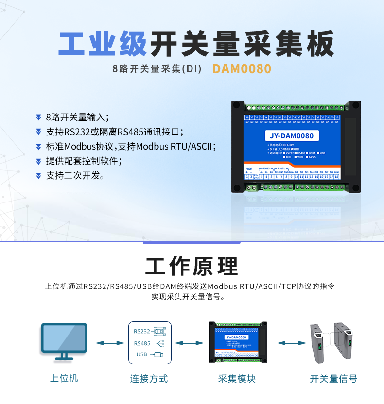 DAM-0080 工業(yè)級I/O模塊(圖1) DAM-0080 工業(yè)級I/O模塊