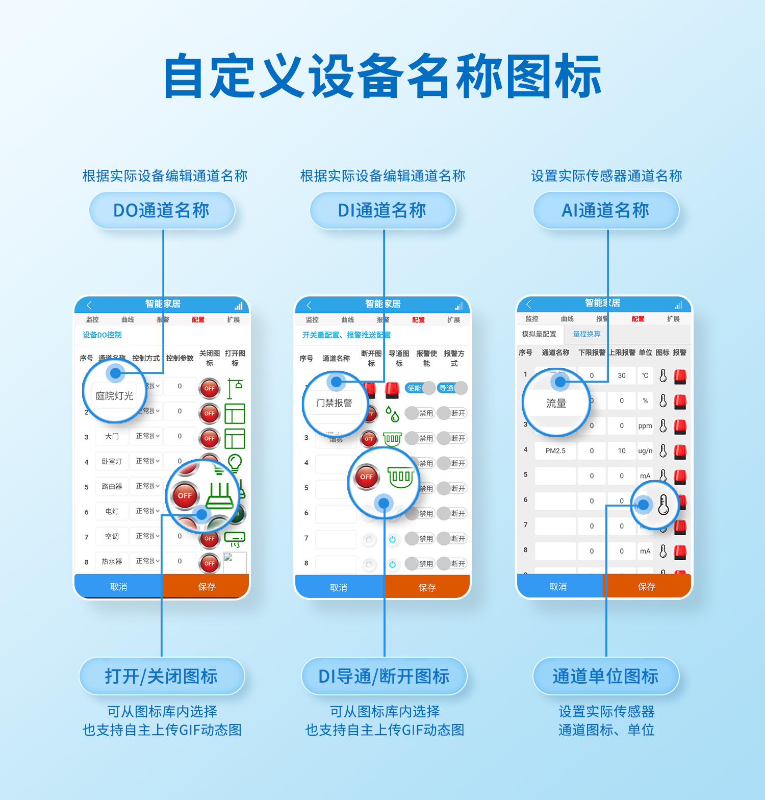 自定義分組，設(shè)備名稱自定義