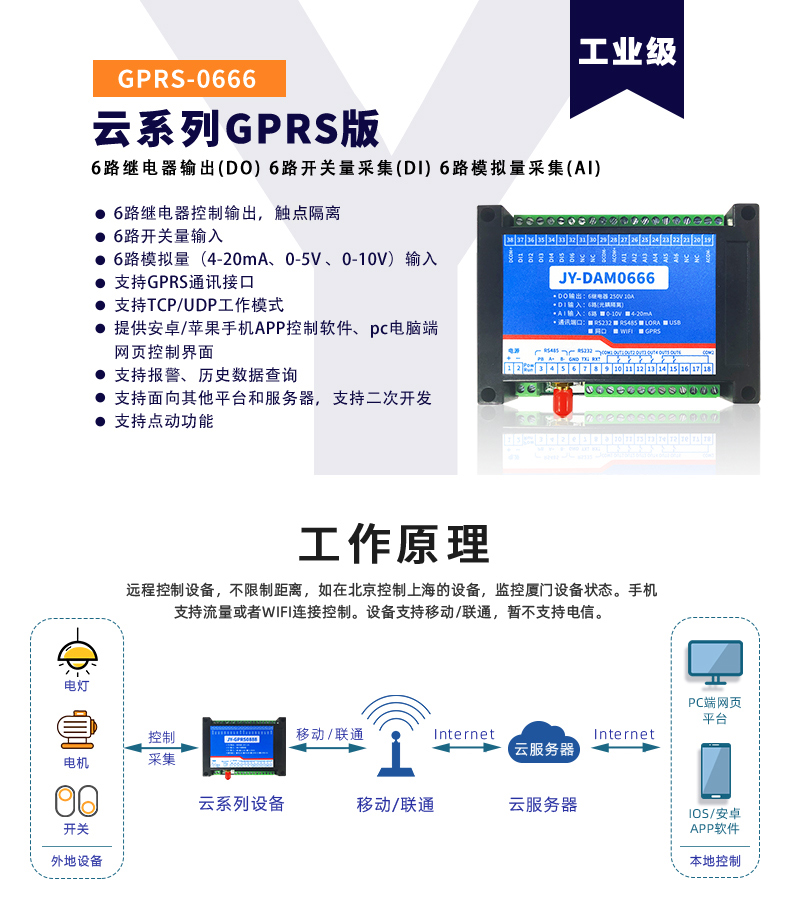 云平臺 DAM-0666 GPRS版 遠(yuǎn)程數(shù)采控制器 云平臺 DAM-0666 GPRS版 遠(yuǎn)程數(shù)采控制器