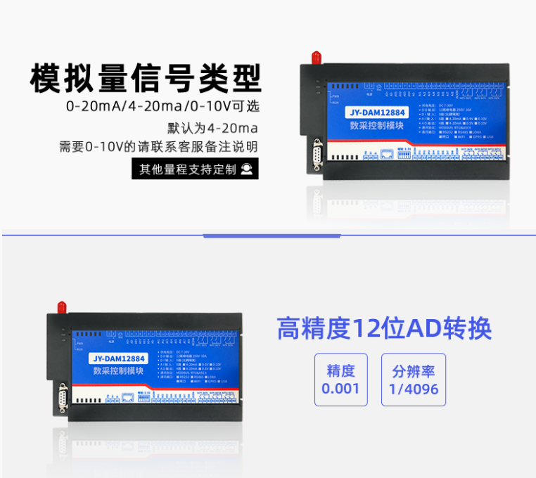 模擬量信號(hào)類(lèi)型