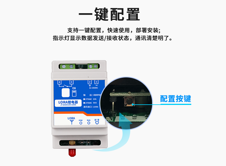 部署簡單，一見配置