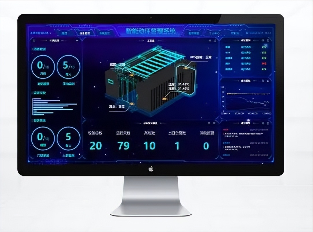 FSU動環(huán)監(jiān)控系統(tǒng)