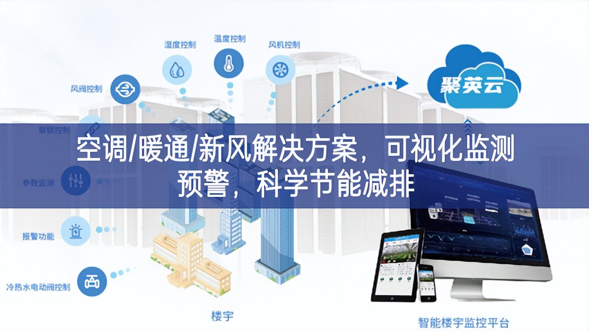 「智慧樓市」空調(diào)/暖通/新風(fēng)解決方案，可視化監(jiān)測預(yù)警，科學(xué)節(jié)能減排