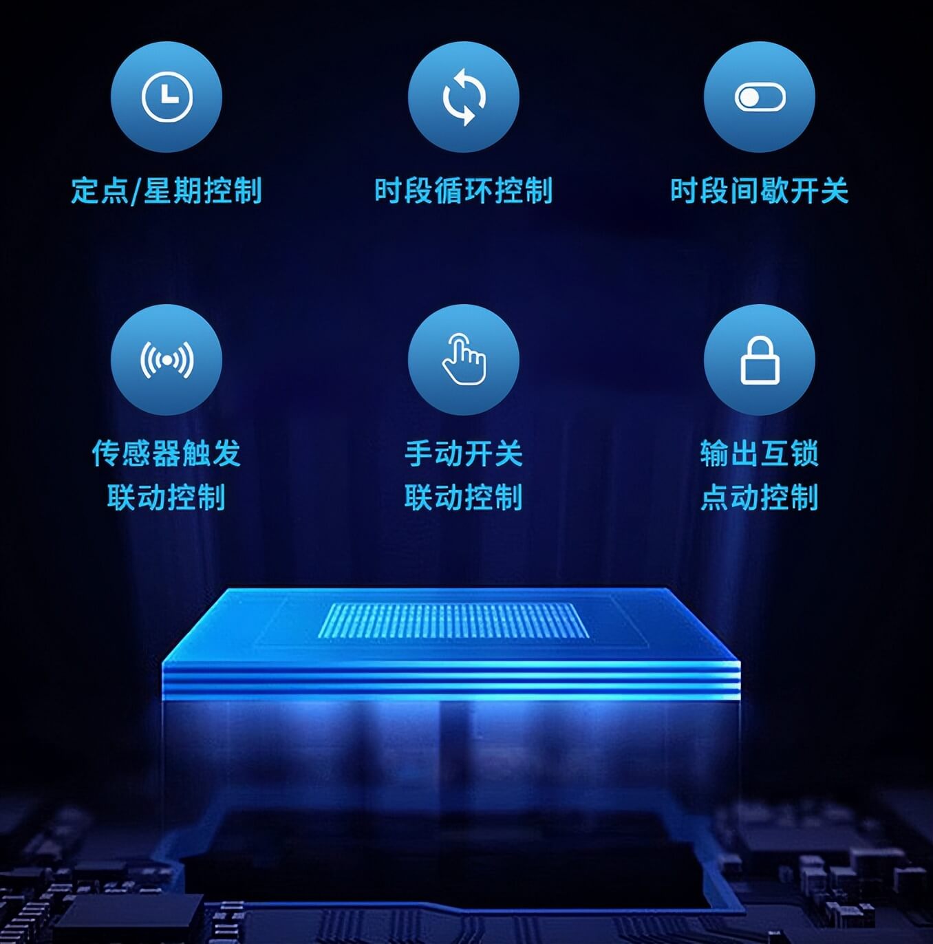 內置智能主芯片