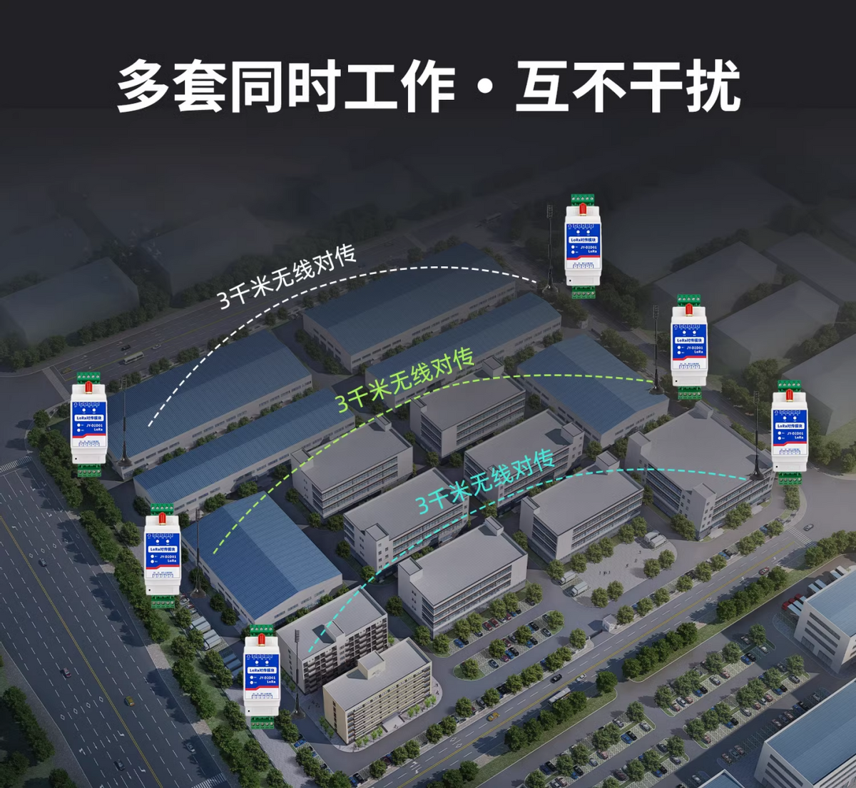 多套工作，互不干擾