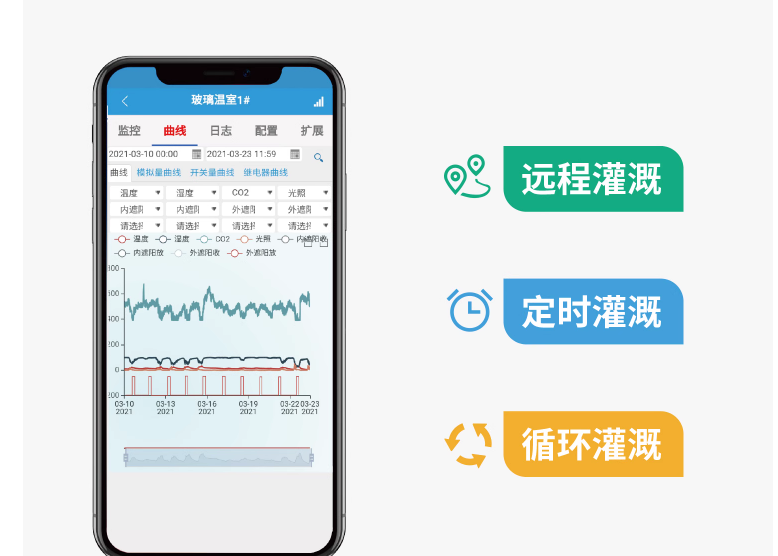 云端控制，帶定時、遠程、循環(huán)功能