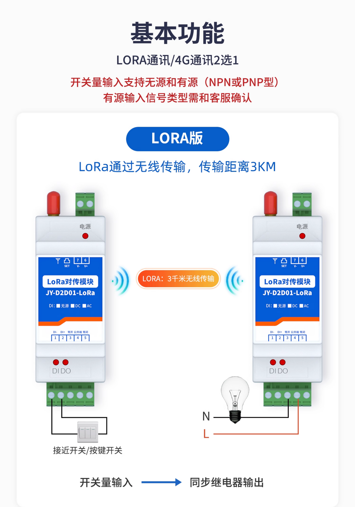 LORA通訊，開關(guān)量支持無(wú)源和有緣